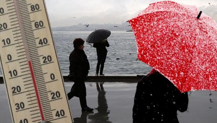 Yarınki Hava Durumu ve Uyarılar: Detaylı Tahminler ve Gözlemler