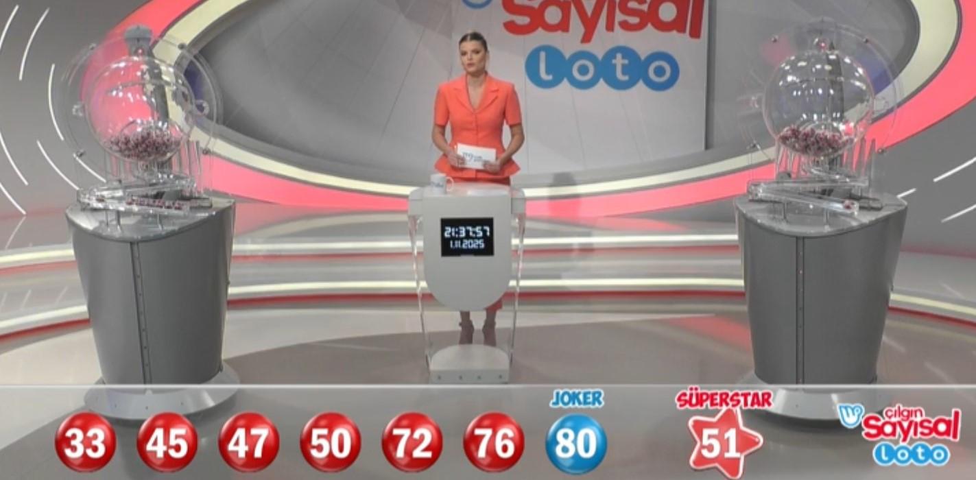 1 Kasım 2025 Çılgın Sayısal Loto Sonuçları ve Detaylı Oynama Kılavuzu