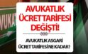 2025-2026 Yılları Avukatlık Ücret Tarifesinde Güncel Artışlar ve Detaylar