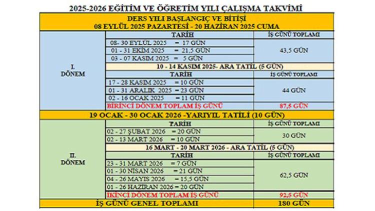 2025 Kasim Ara Tatili Takvimi ve Sikca Sorulan Sorulara Detayli Yanitlar 2025 Kasim Ara Tatili Takvimi ve Sikca Sorulan Sorulara Detayli Yanitlar