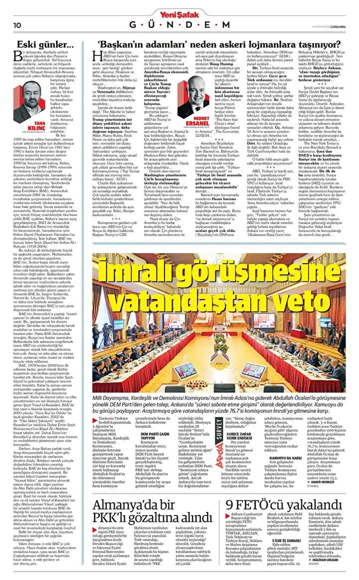 2025 Kasim Ayinda Guncel Ekonomi ve Siyasi Gelismeler 3 2025 Kasim Ayinda Guncel Ekonomi ve Siyasi Gelismeler