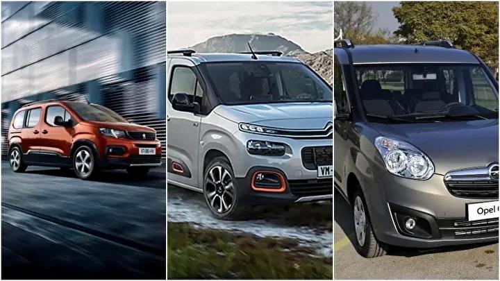 2025 Yılı Otomotiv Pazarı Analizi ve Güncel Trendler 9 2025 Yılı Otomotiv Pazarı Analizi ve Güncel Trendler