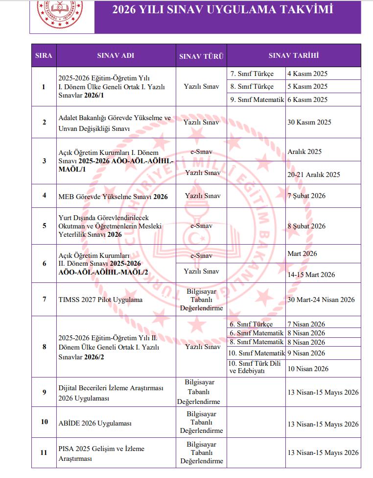 2026 Egitim Sinav Takvimi ve Onemli Tarihler Guncellendi Ogrenci ve Ogretmenler Icin Diger Sinavlar