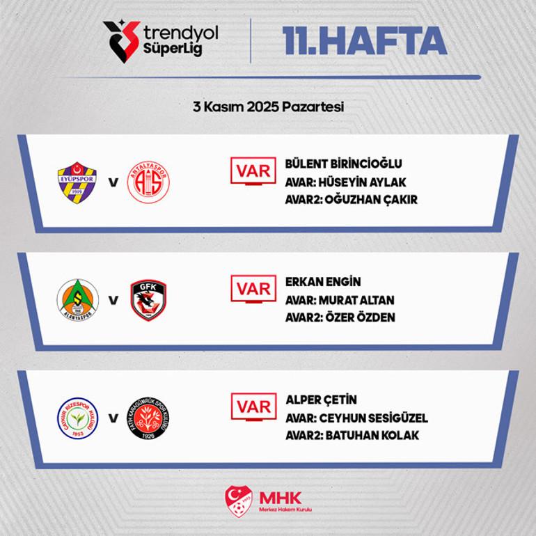 3 Kasım Pazartesi Süper Lig Maçlarının VAR Hakemleri Açıklandı