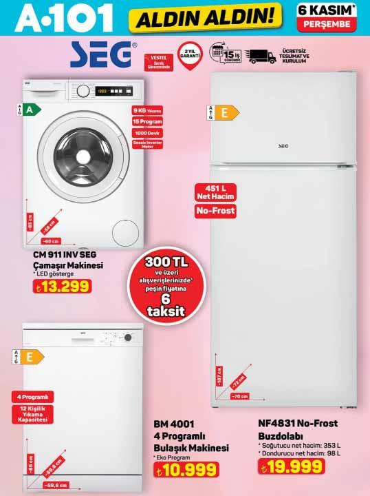 Öne Çıkan Ürünler ve Fiyatlar