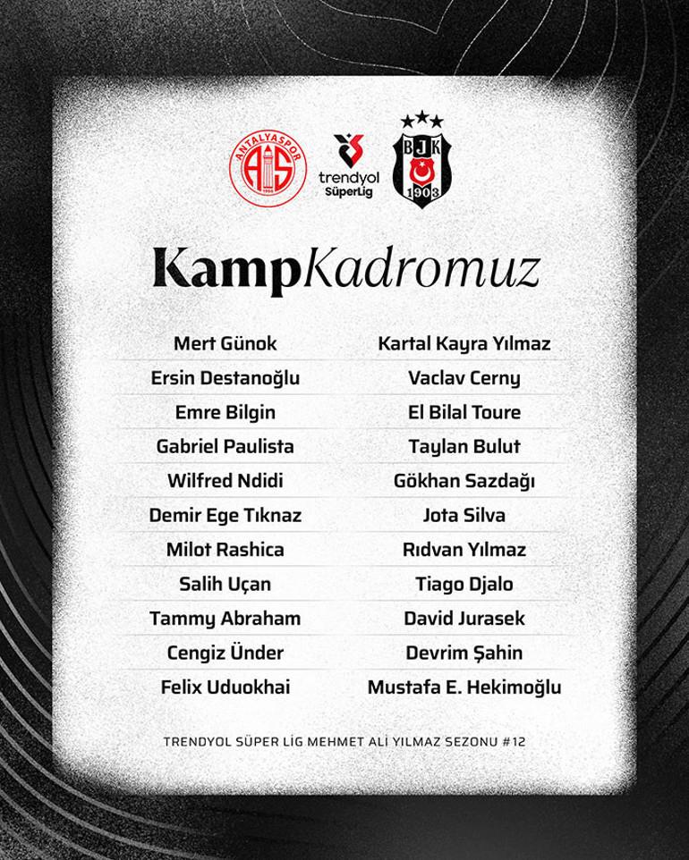 Besiktas Antalyaspor Maci Kamp Kadrosu Aciklandi