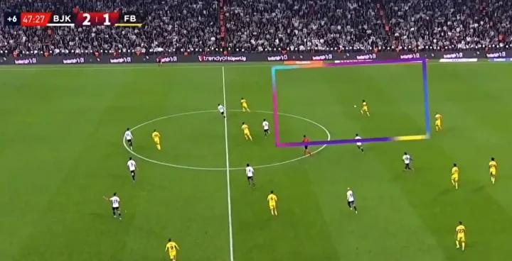 Beşiktaş ve Fenerbahçe Mücadelesinde Kritik Anlar ve Kaleci Hatası