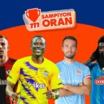 Bu Hafta Super Lig Heyecani Renkli Karsilasmalar ve Tahminler