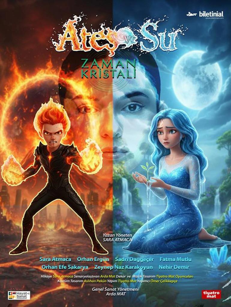 Cocuklara Ve Ailelere Ozel Muhtesem Etkinlikler Takvimi Cocuklara Ve Ailelere Ozel Muhtesem Etkinlikler Takvimi