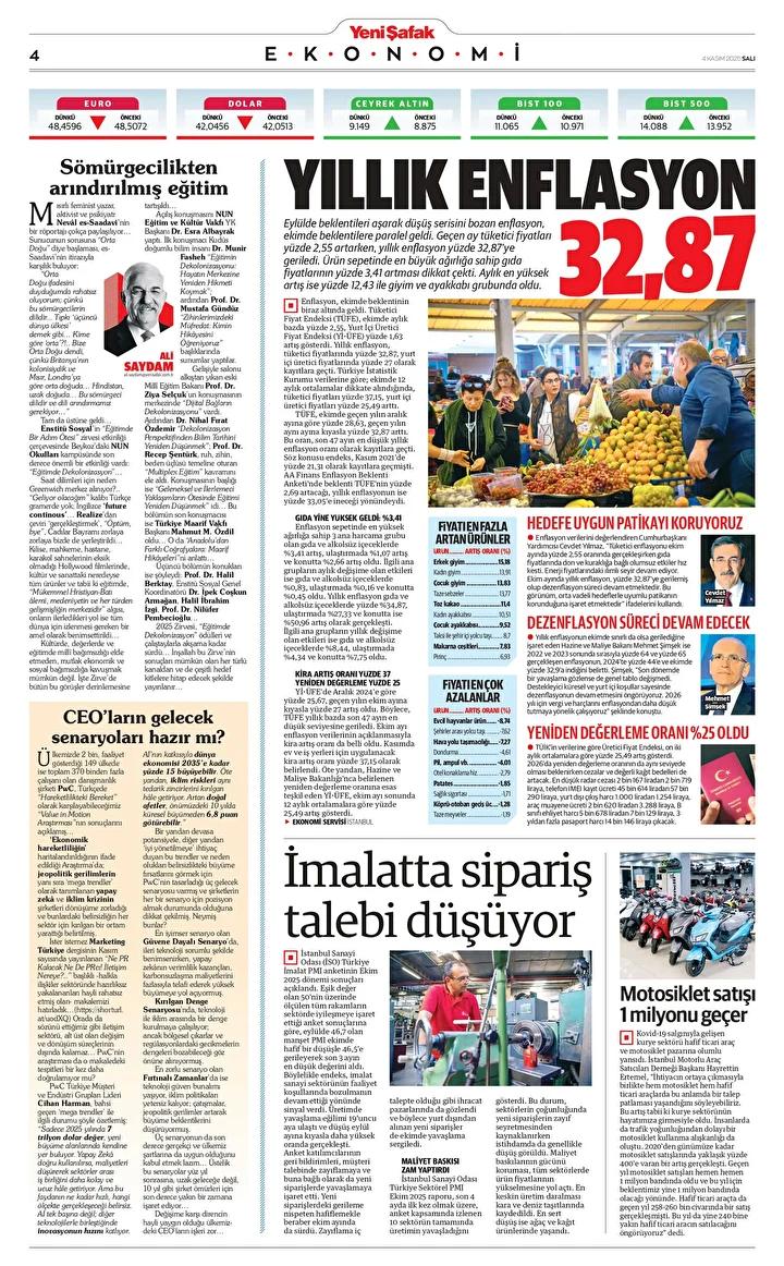 Başarı ve Motivasyon Dolu Günler