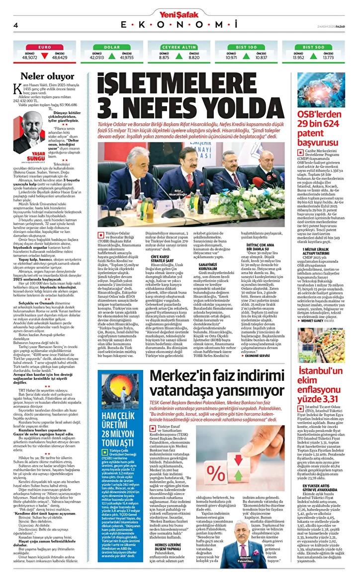 Ekonomiden Çevre ve Spor Haberlerine Güncel Durumlar