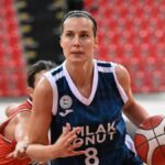 Emlak Konut Kadin Basketbol Takimi Avrupa Kupasi Heyecani Devam Ediyor