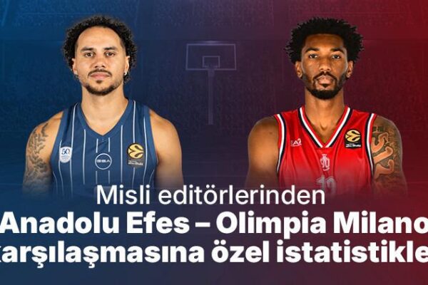 EuroLeague Maç Analizi ve Canlı Bahis Fırsatları