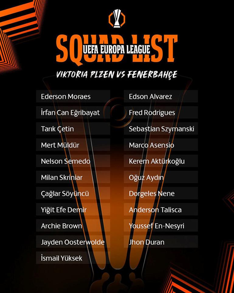 Fenerbahcenin Viktoria Plzen Maci Kamp Kadrosu ve Guncel Durum 2 Fenerbahcenin Viktoria Plzen Maci Kamp Kadrosu ve Guncel Durum