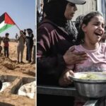 Filistin Tutuklulara Yonelik Iskence ve Uluslararasi Mucadele