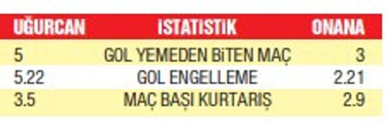 Galatasaray ve Trabzonspor’un Heyecan Dolu Zirve Yarışında Kritik Maçı Öncesi Detaylar