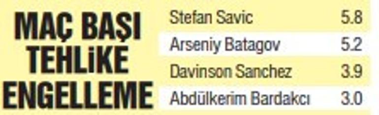Galatasaray ve Trabzonspor’un Heyecan Dolu Zirve Yarışında Kritik Maçı Öncesi Detaylar