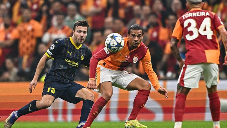 Galatasaray'ın UEFA Şampiyonlar Ligi Mücadelesi ve Ajax Karşılaşması Detayları