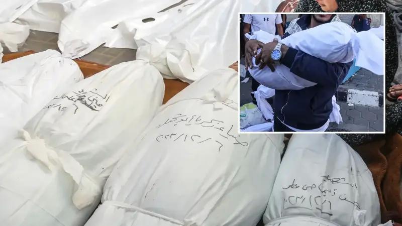 Gazze’deki Durum ve Güncel Bilgiler: Son Gelişmeler