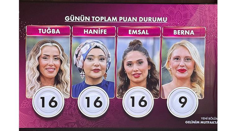 Gelinim Mutfakta 5 Kasim 2025 Guncel Puan Durumu ve Kazananlar Gelinim Mutfakta 5 Kasim 2025 Guncel Puan Durumu ve Kazananlar