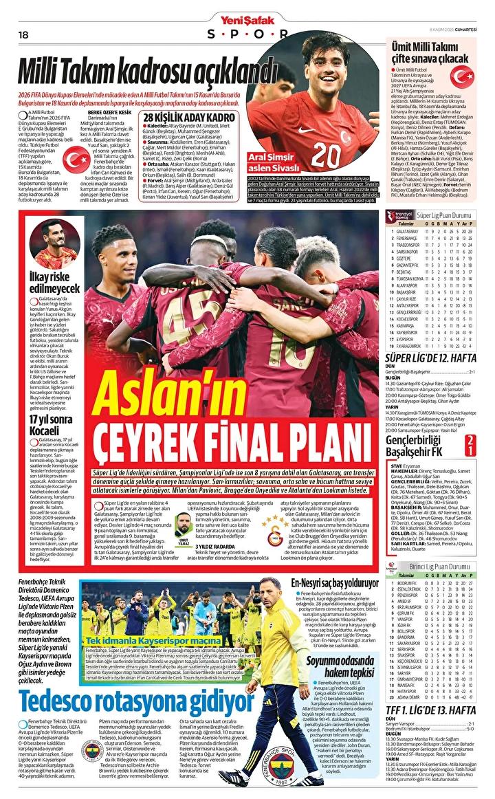 Guncel Ekonomi ve Guvenlik Gelismeleri 2025 Kasim Ayi Mansetleri Galatasarayin Ceyrek Final Hedefleri