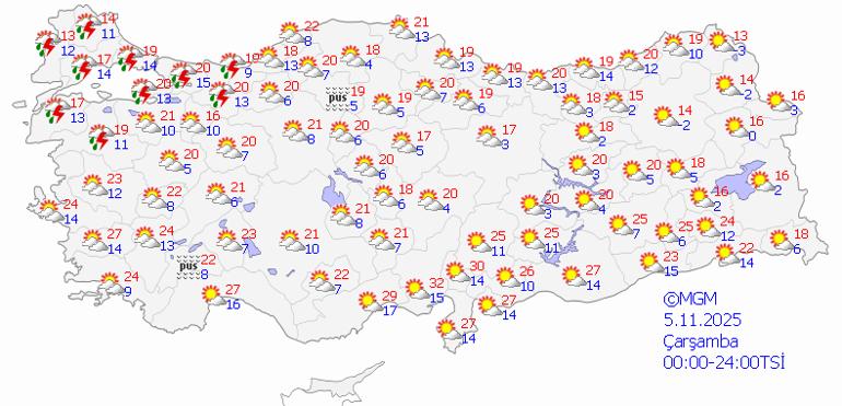 Guncel Hava Durumu ve Meteorolojik Tahminler Detaylari Hava Durumuna Dair Guncel Bilgiler
