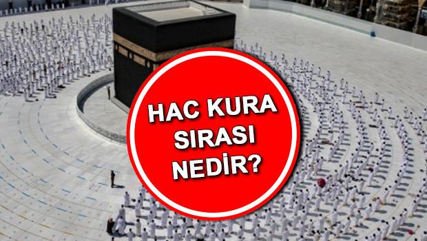 Diyanet Isleri Baskanligi Hac Siralama ve Kontenjan Detaylari