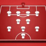 Haftanin En Iyi Performans Gosteren Oyunculari ve Dizilisi