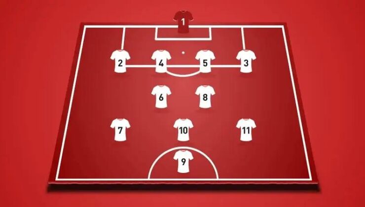 Haftanın En İyi Performans Gösteren Oyuncuları ve Dizilişi