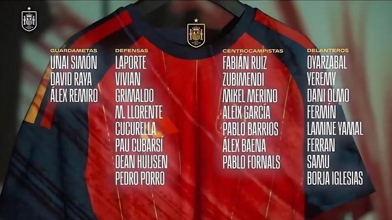 Ispanya Milli Takimi 2026 Dunya Kupasi Elemeleri Aday Kadrosu Aciklandi Ispanya Milli Takimi 2026 Dunya Kupasi Elemeleri Aday Kadrosu Aciklandi