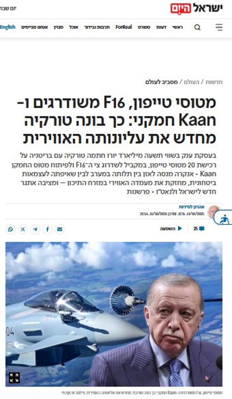 Türkiye’nin Hava Gücü İçin Eurofighter’in Önemi