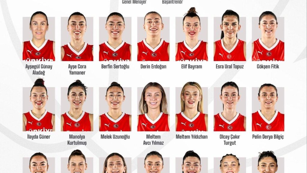 Kadın Basketbol Takımımız 2026 Dünya Kupası Elemeleri Hazırlıklarına Başladı