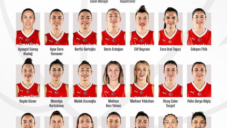 Kadın Basketbol Takımımız 2026 Dünya Kupası Elemeleri Hazırlıklarına Başladı