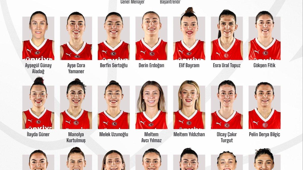 Kadın Basketbol Takımımız 2026 Dünya Kupası Elemeleri Hazırlıklarına Başladı