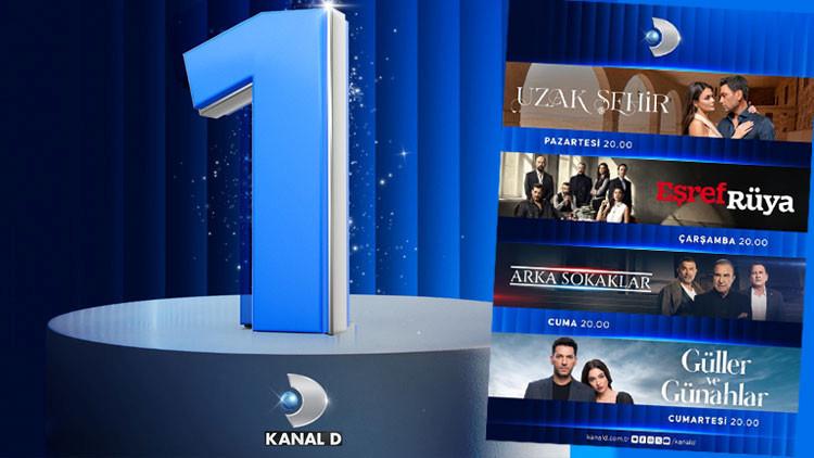 Kanal D’nin Yaşam ve Güncel Programları