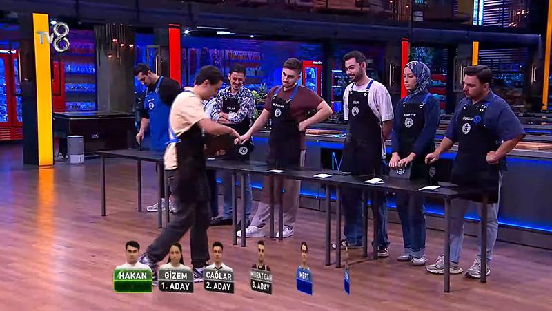 Hangi Takım Kazandı ve Kimler Eleme Potasında?