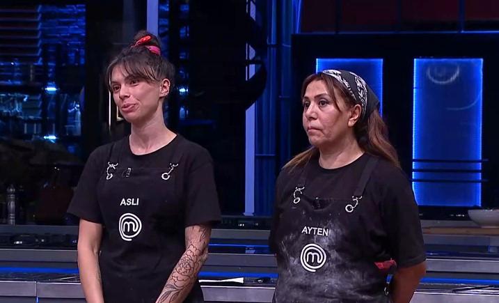 MasterChef Türkiye'de Kim Elendi? Detaylar ve Son Durum