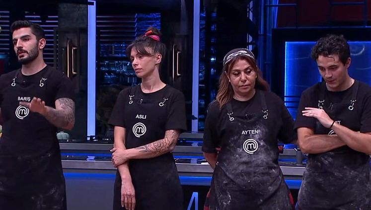 MasterChef Türkiye’de Kim Elendi? Detaylar ve Son Durum
