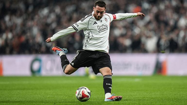 Gol ve Asist Performansı