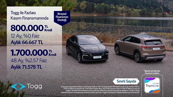 Togg Kasım 2025 Finansman Kampanyası ve Yeni Model Tanıtımları 2 Hedefler ve Kullanıcı Deneyimi