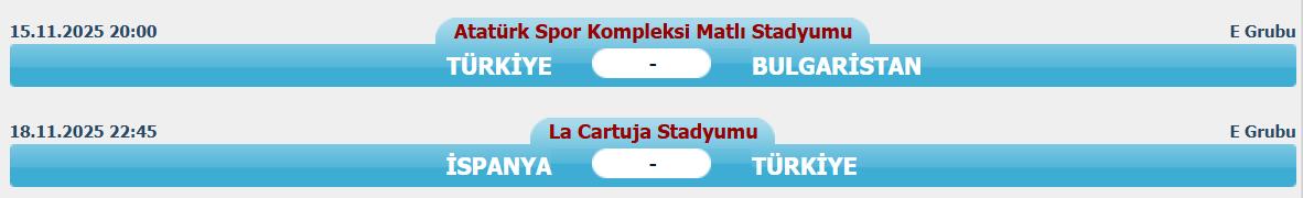 Türkiye-Bulgaristan Maçı Detayları ve Güncel Turnuva Programı