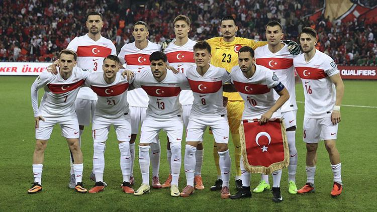 Turkiye Mill Takimi 2026 Dunya Kupasi Elemeleri Kadro Listesi Aciklandi