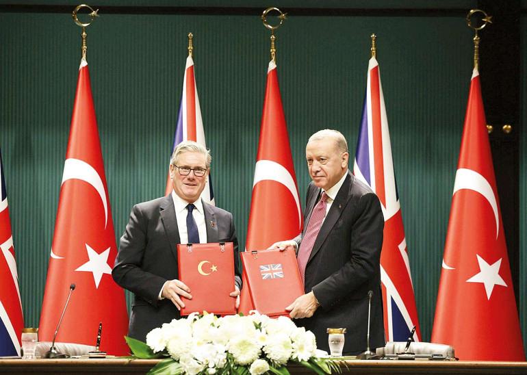 AB Sürecine Yönelik Yaklaşım