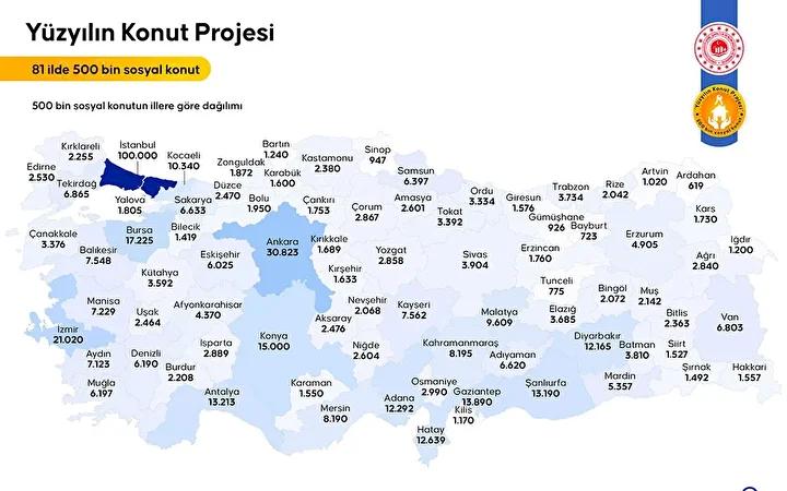 Türkiye'nin En Büyük Sosyal Konut Projesi Detayları ve Yeni Fiyatlandırma Politikası