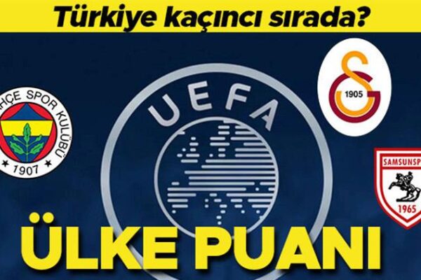 UEFA Ülke Sıralamasında Güncel Durum ve Türk Takımlarının Önemi