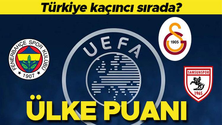 UEFA Ülke Sıralamasında Güncel Durum ve Türk Takımlarının Önemi