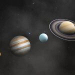 Yaklasan Merkur Gerilemesi Donemi ve Burclara Etkileri