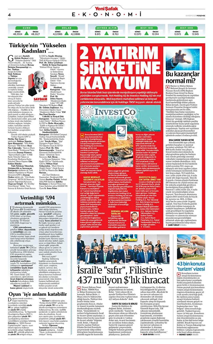 Yenilikler ve Gelismeler Finans Dunya ve Spor Guncellemesi New Yorktaki Secim ve Filistin Destegi