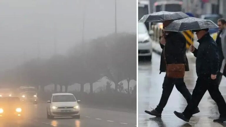 Yurt Genelinde Guncel Hava Durumu ve Uyarilar