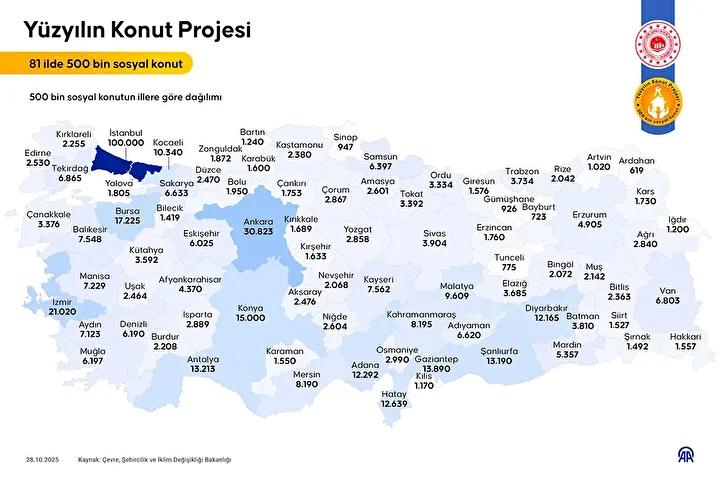 Yuzyilin Konut Projesiyle Sehirler Yeniden Planlaniyor Uygun Arazi ve Ilave Bilgi Toplama Sureci